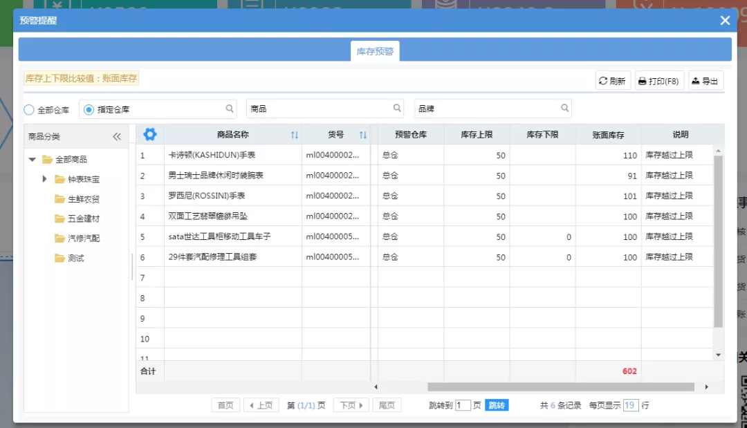 <b>营销版进销存是如何解决企业仓库管理难题的？</b>