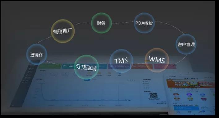 <b>什么是SaaS、PaaS、IaaS？ERP、CRM、SRM这些你又知道</b>